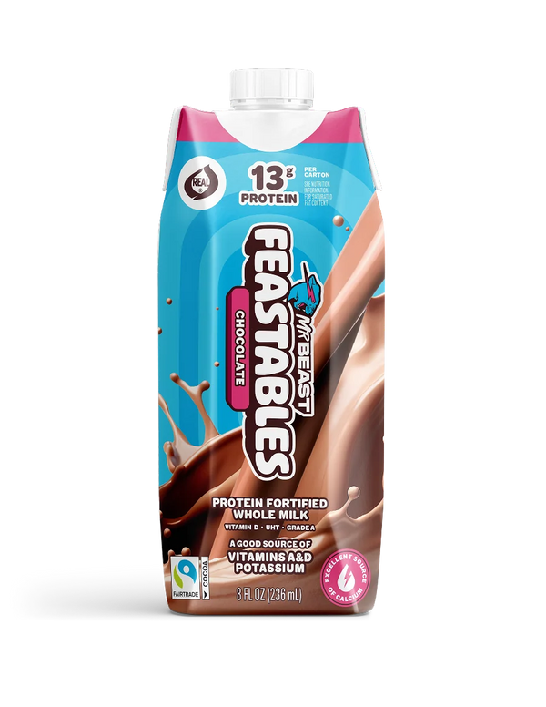 Chocolate Milk