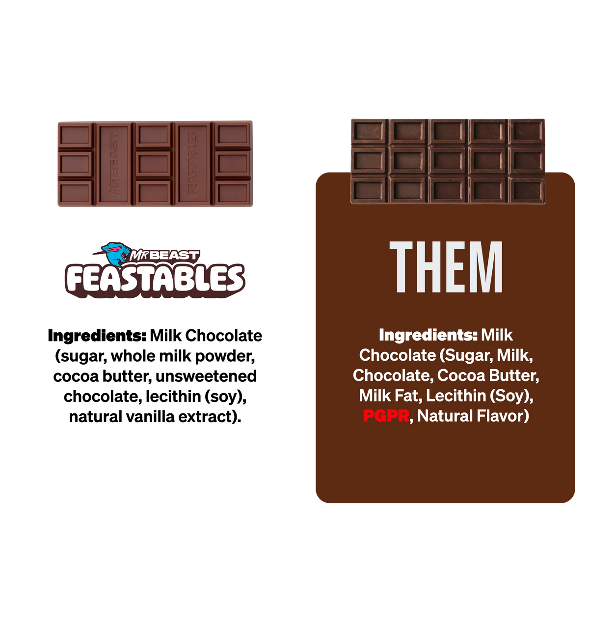 Milk Chocolate