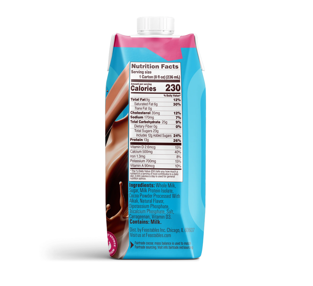 Chocolate Milk