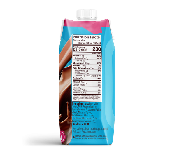 Chocolate Milk